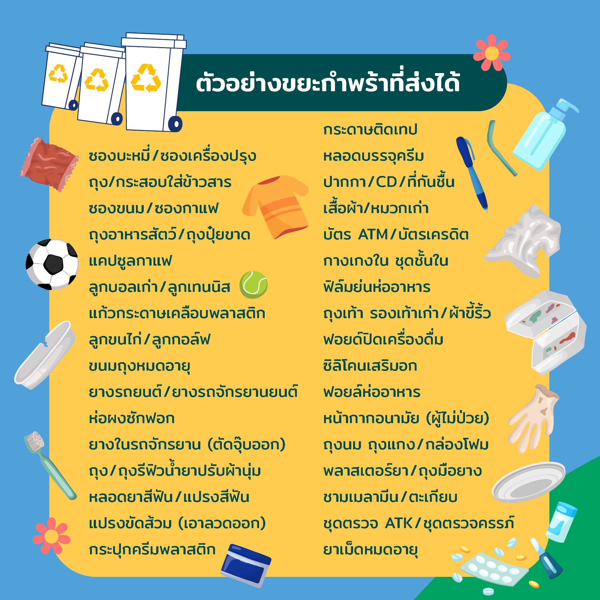 ตลาดมิตรมาร์เก็ตดอนเมือง เชิญเหล่ามิตรรักษ์โลกทุกท่าน ร่วมบริจาคขยะกำพร้า กับกิจกรรม ขยะกำพร้าสัญจร Drive Thru To Clean Energy
